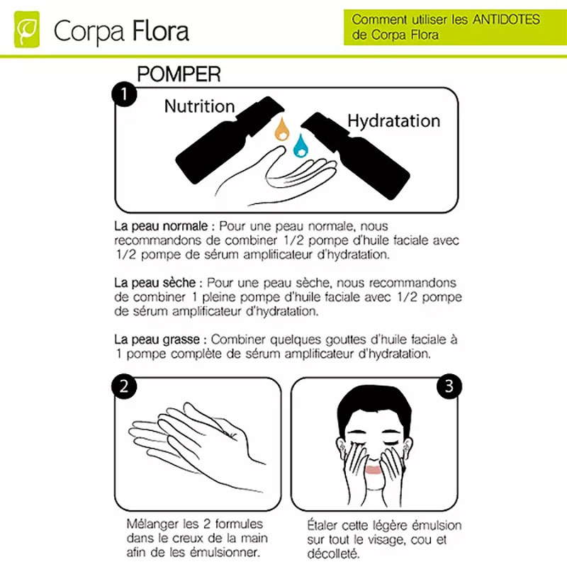 Hydra Antidote H+